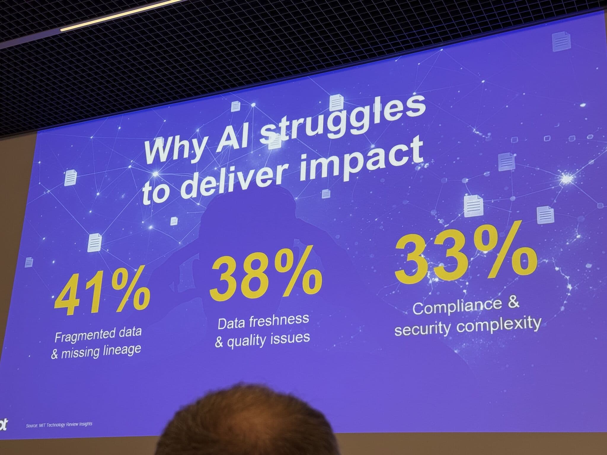 Review: OpenText Solutions Day at the Swiss Museum of Transport - Gallerie Bild 8